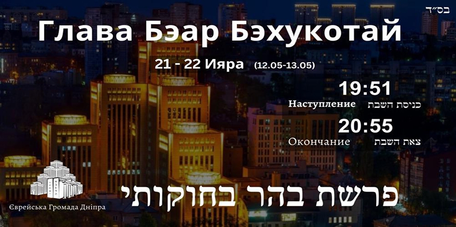 Время зажигания субботних свечей