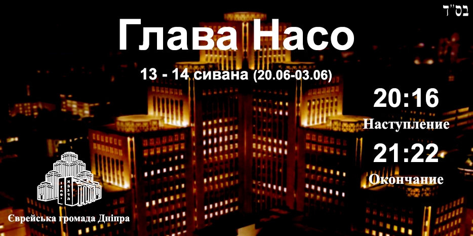 Время зажигания субботних свечей