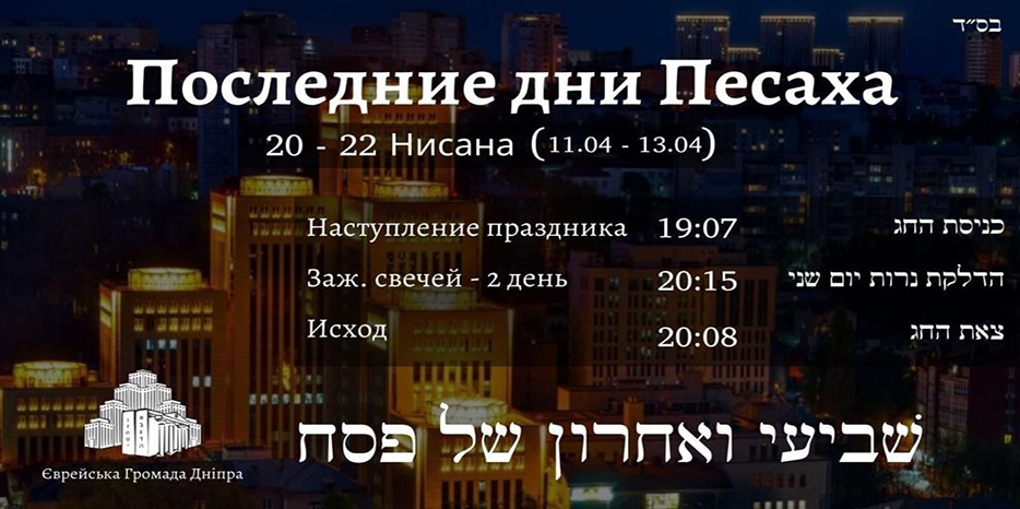 Время зажигания свечей в завершающие дни праздника Песах