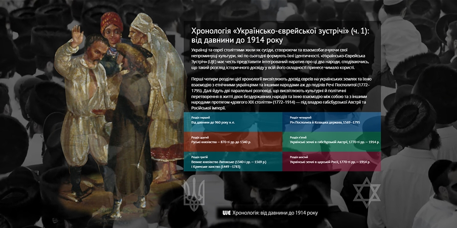 «Ukrainian Jewish Encounter» запускает онлайновую Хронологию