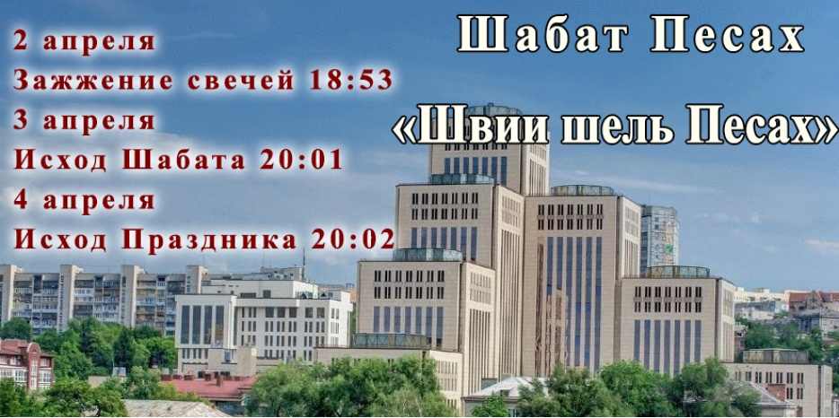 Время зажигания субботних свечей