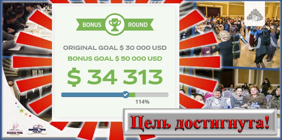 «Колель Тора Днепр» смог собрать средства за 48 часов