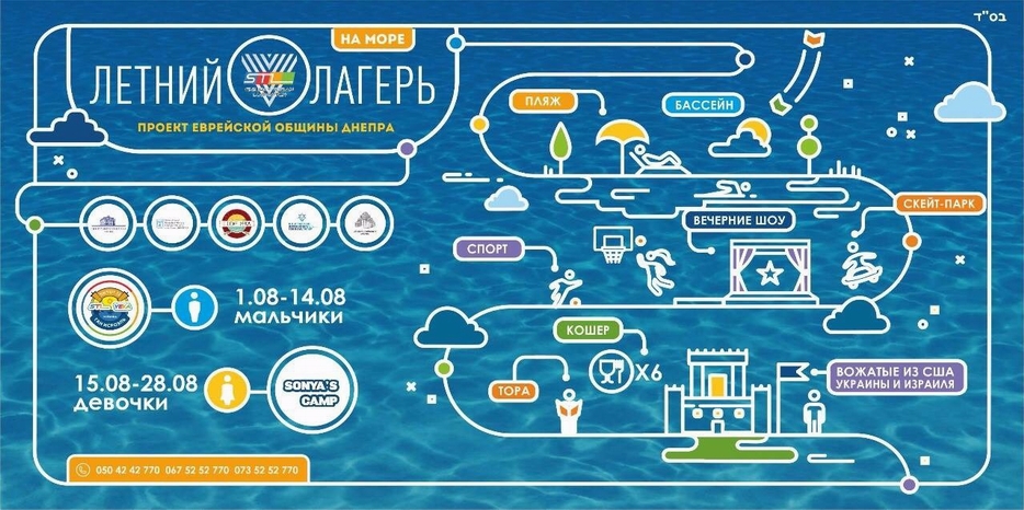 Открыта регистрация в два летних лагеря STL