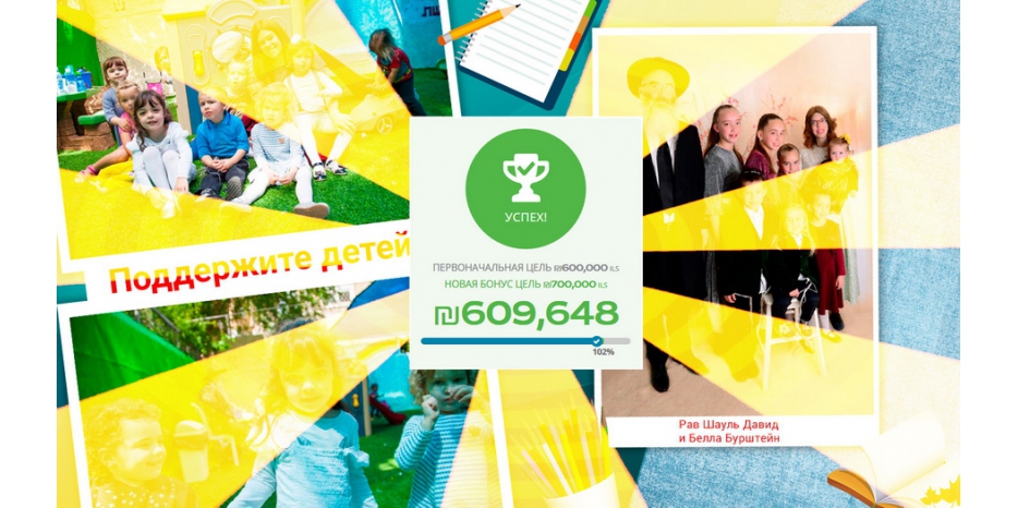 Хайфа достигла цели – 610 тысяч шекелей для детских учреждений