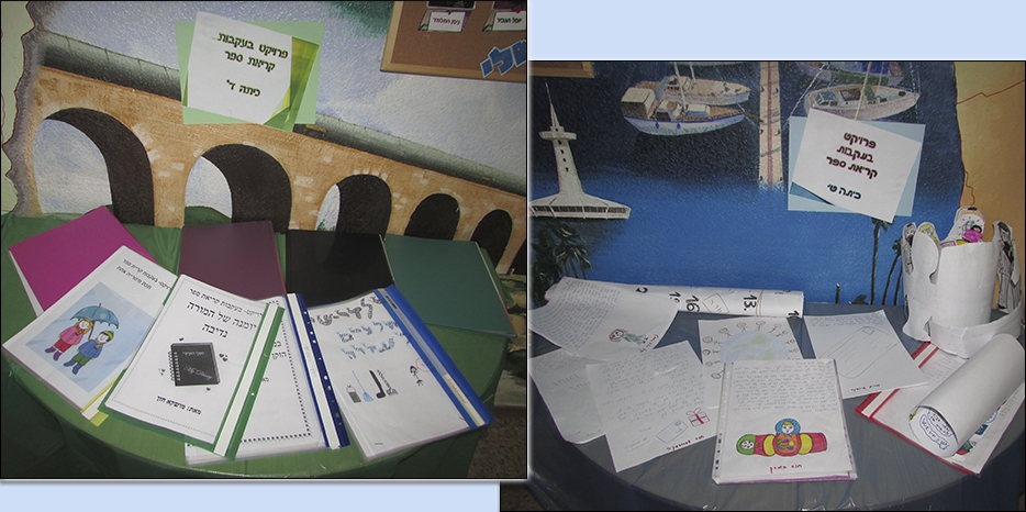 В махоне «Бейс Хая-Мушка» прошли экзамены по ивриту и традициям