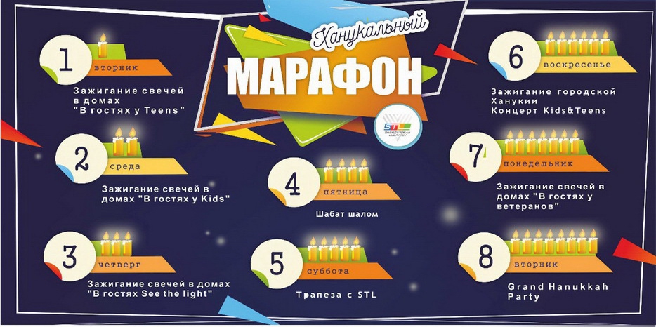 Всеукраинский «Ханукальный марафон от STL» озарит нашу страну светом Хануки!