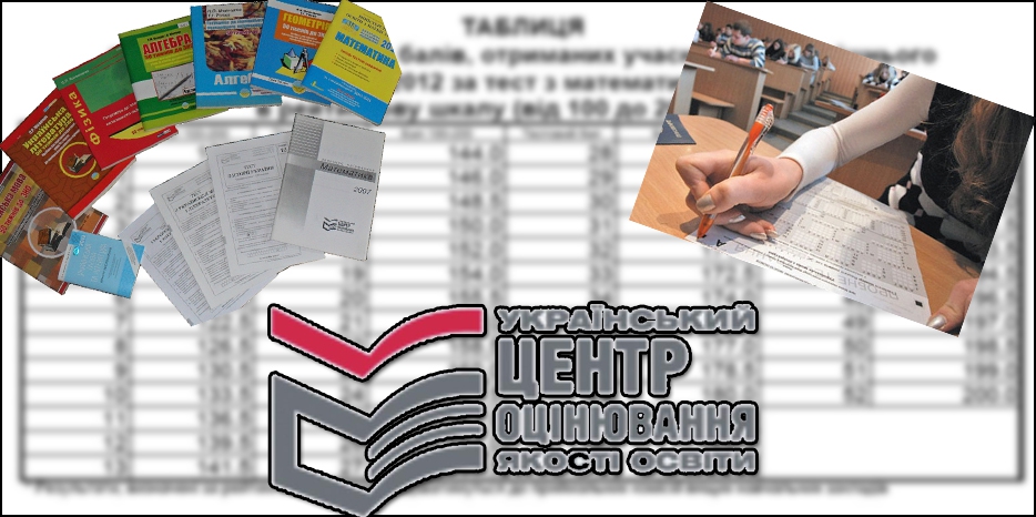 Еврейские выпускники и абитуриенты имеют право сдавать ВНО без нарушения святости Субботы!