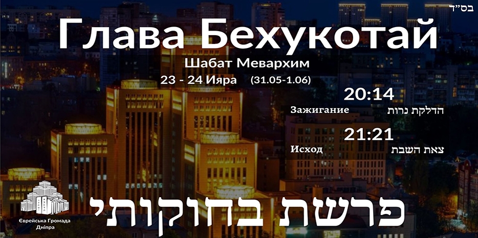 Время зажигания субботних свечей