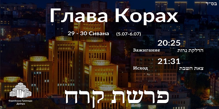 Время зажигания субботних свечей