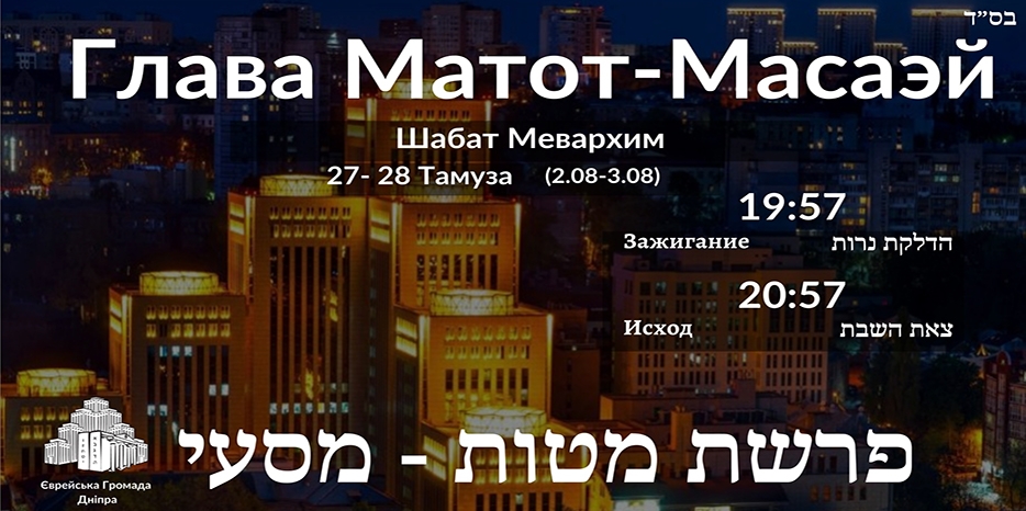 Время зажигания субботних свечей