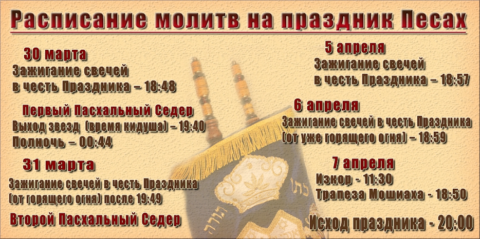 Расписание молитв на праздник Песах