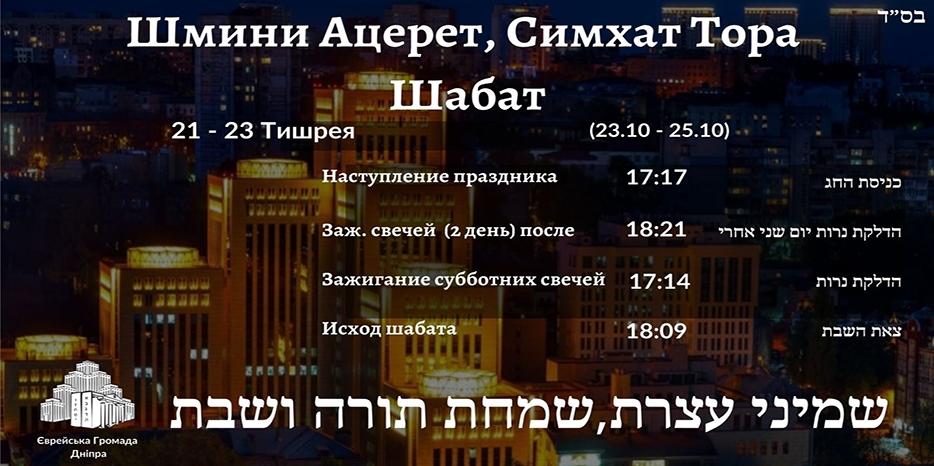 Время зажигания свечей субботы и праздника