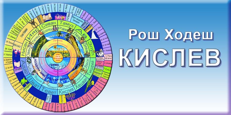 Рош Ходеш Кислев