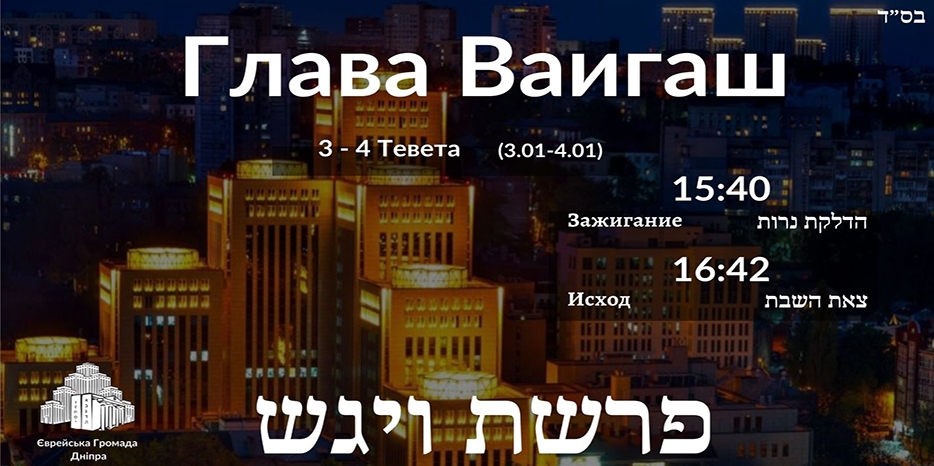 Время зажигания субботних свечей
